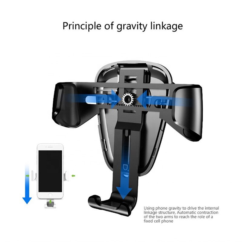 Car Charger - 15W Wireless Magnetic Phone Holder Fast for Smart Phones