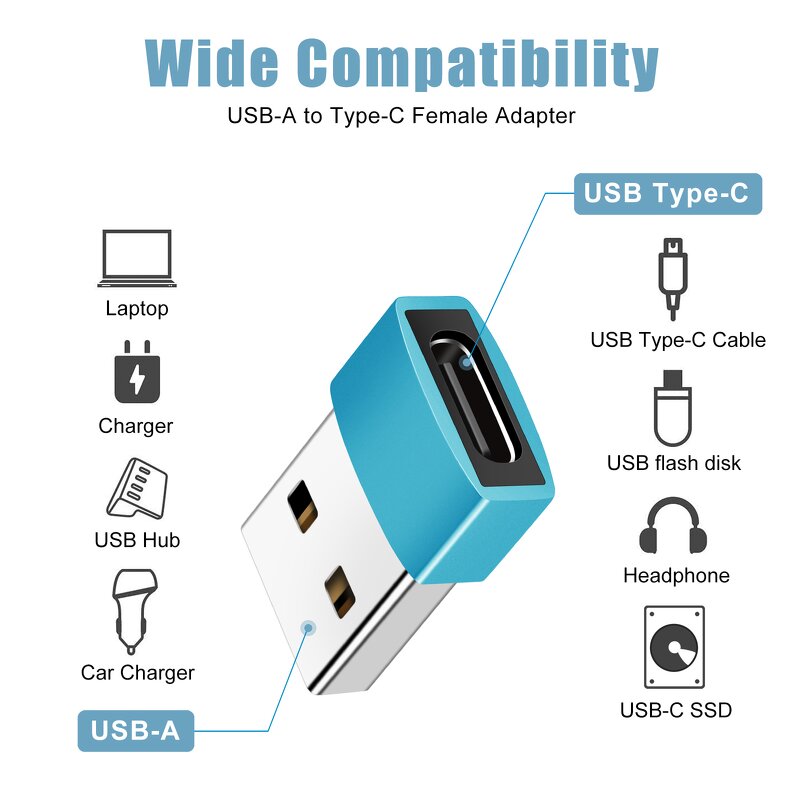 OTG Adapter - 3.0 USB to Type C for Laptop Phone Transfer Data Charging