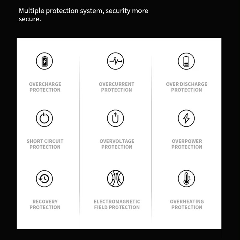 Power Bank - Slim PD22.5W Magnetic Wireless Charger Compatible for Samsung