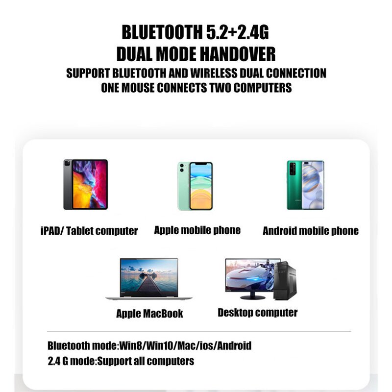 Wireless Gaming Mouse - Custom 2.4GHz RGB LED Backlit Silent 3D Mini for Laptop iPad