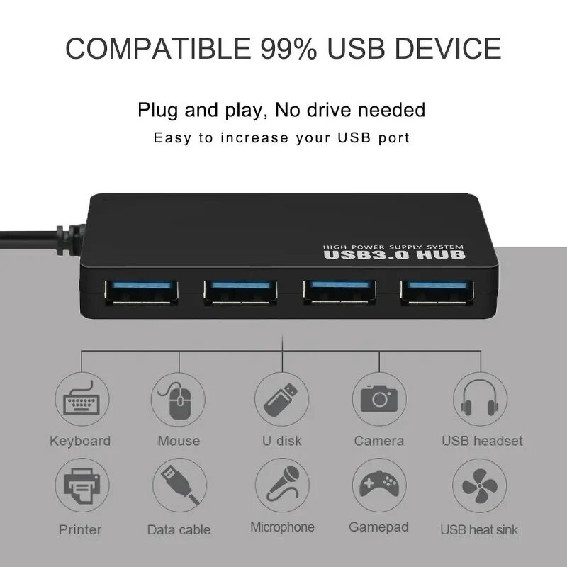 USB Hub Adapter - 4-in-1 USB3.0 New 3.0 HUB Extender 4-Port Expansion