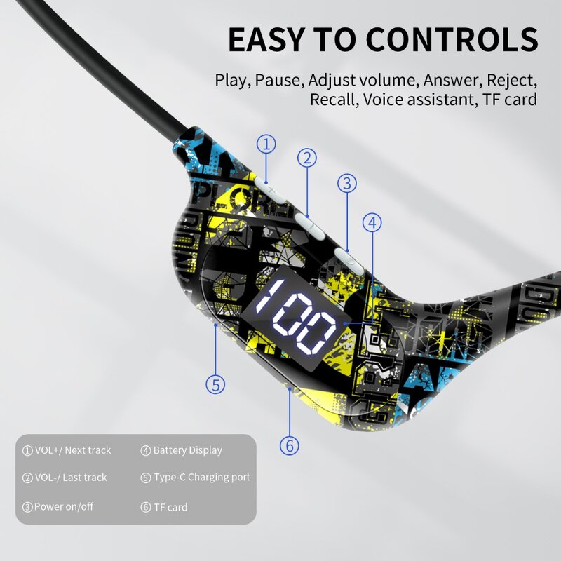 Bone Conduction Headphones - Reduce Sound Leakage Open-Ear Stereo for Bluetooth