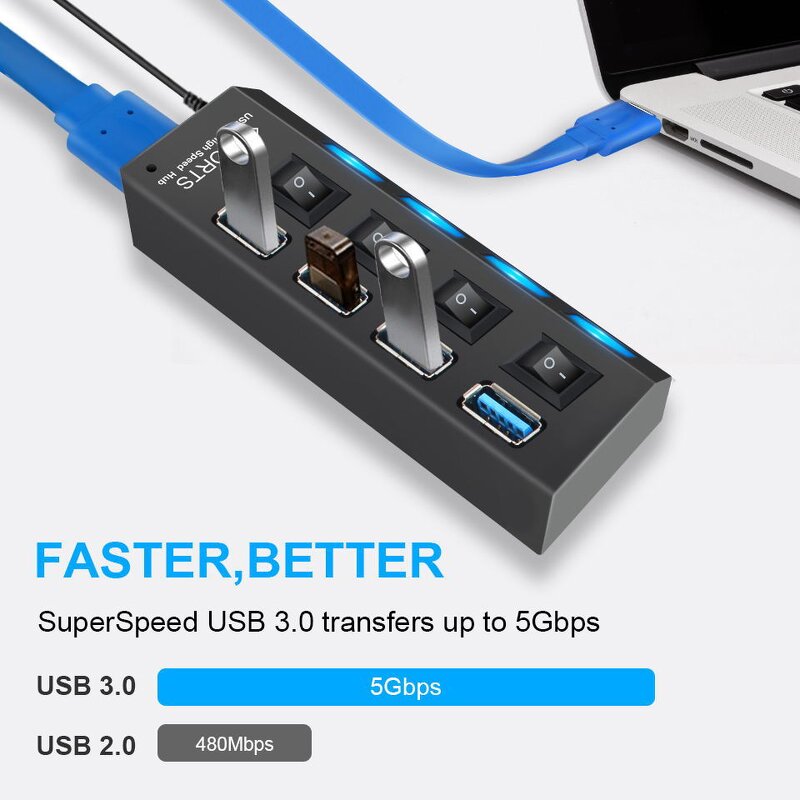 USB Hub - 4-Port High-Speed USB 3.0 for PC Laptop Multiport Splitter