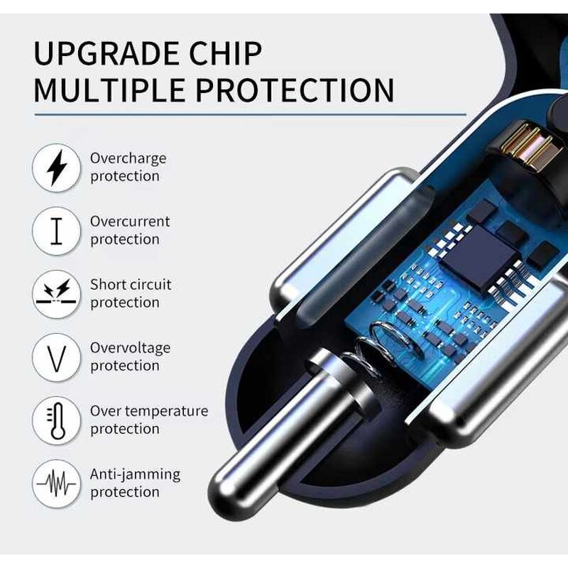 Car Charger - 4 in 1 7A QC3.0 Fast 4 USB Port for Mobile Phones