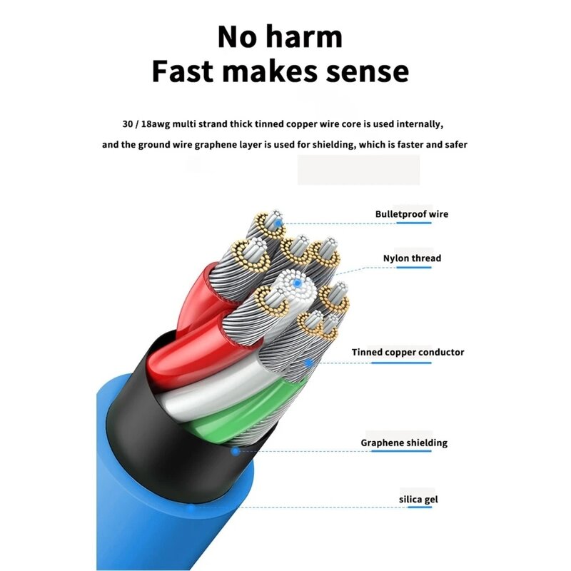 USB Cable Manufacturer - 120W 6A Fast Charging Nylon Braided Type C for Computer