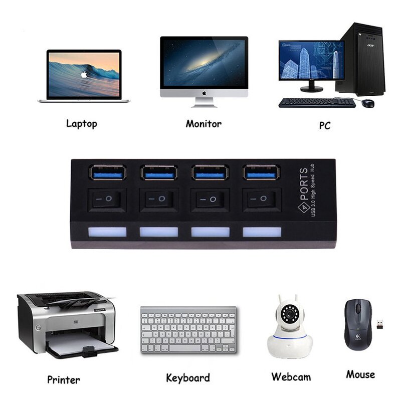 USB Hub - 4-Port High-Speed USB 3.0 for PC Laptop Multiport Splitter