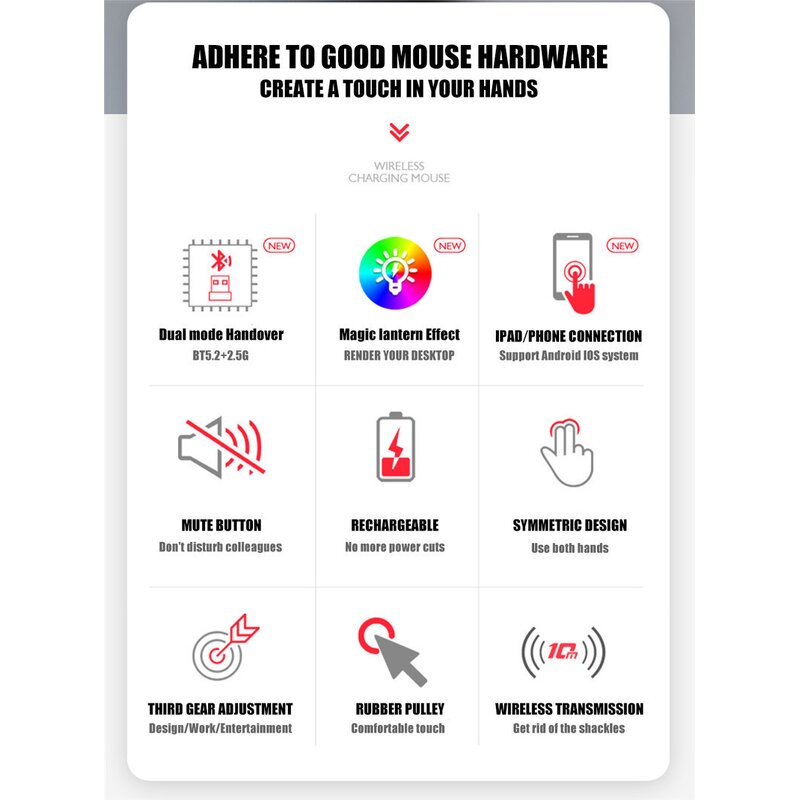 Wireless Gaming Mouse - 2.4G Wireless Charging LED Mini Backlit Dual Mode USB