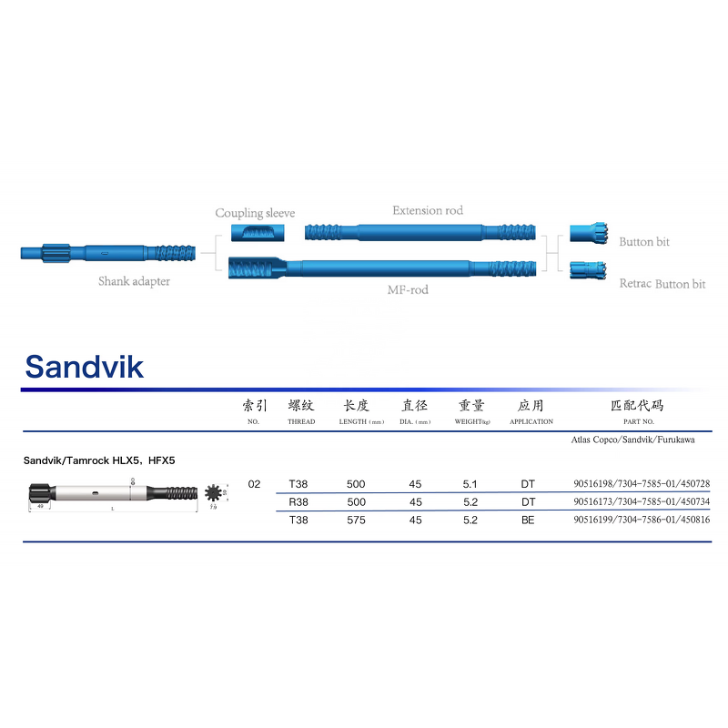 Shank Adapter - HLX5 90516198 500mm T38 for HFX5 Rock Drills