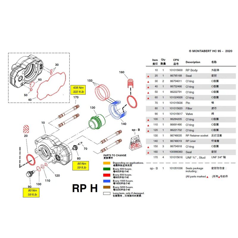 Seal Kit - 101051036 for HC95 Montabert Rock Drills Machinery