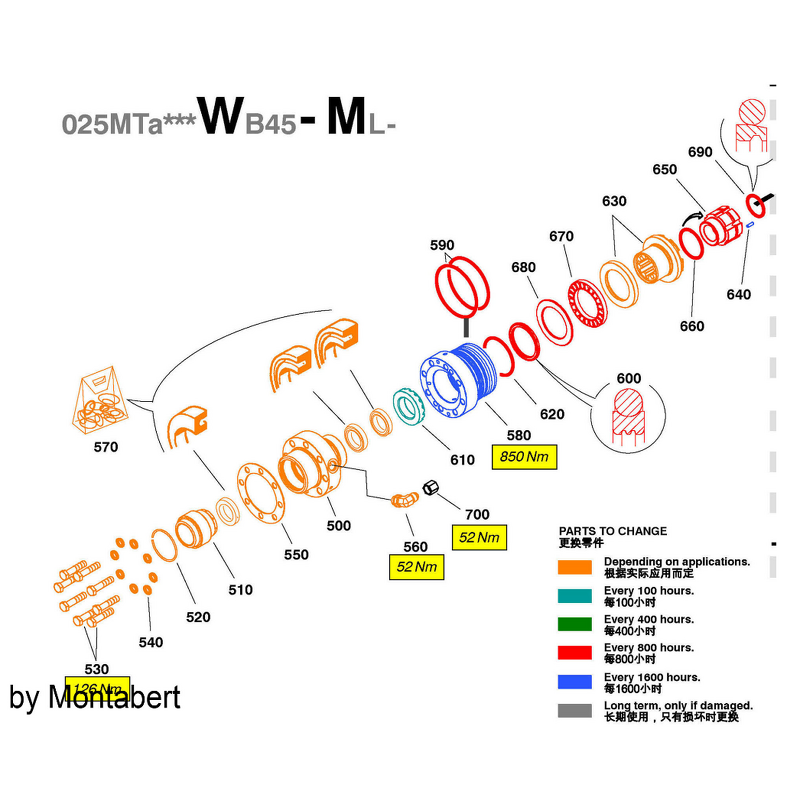 Rock Drills Parts - Original Solder Tail Spline Collar 86732575 for Montabert HC25