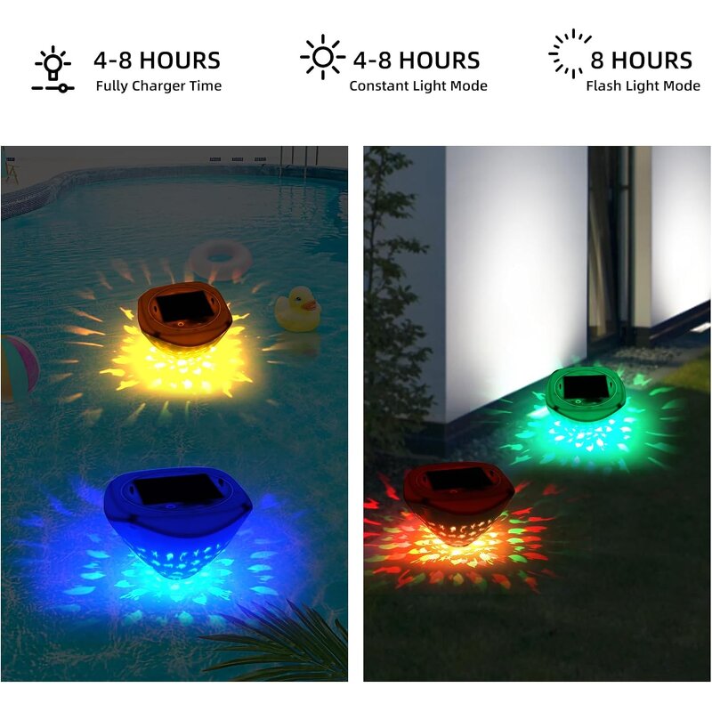 IP67 Waterproof Water Bleaching Lamp - Outdoor Colorful RGB LED Solar