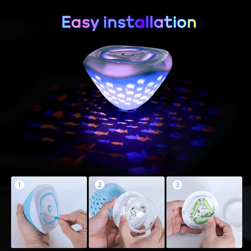 Pool Light - IP67 Waterproof Underwater Light Emitting Diode