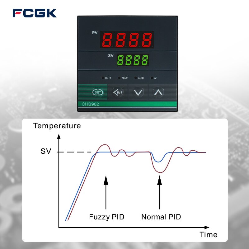 FCGK CHB702 Digital PID Temperature Controller - LED Thermostat for Oven OEM ODM