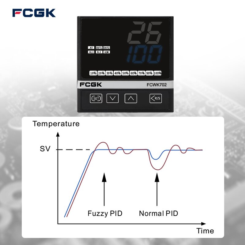 Customizable LCD Digital PID Temperature Controller - PT100 RS485 Modbus SSR Output