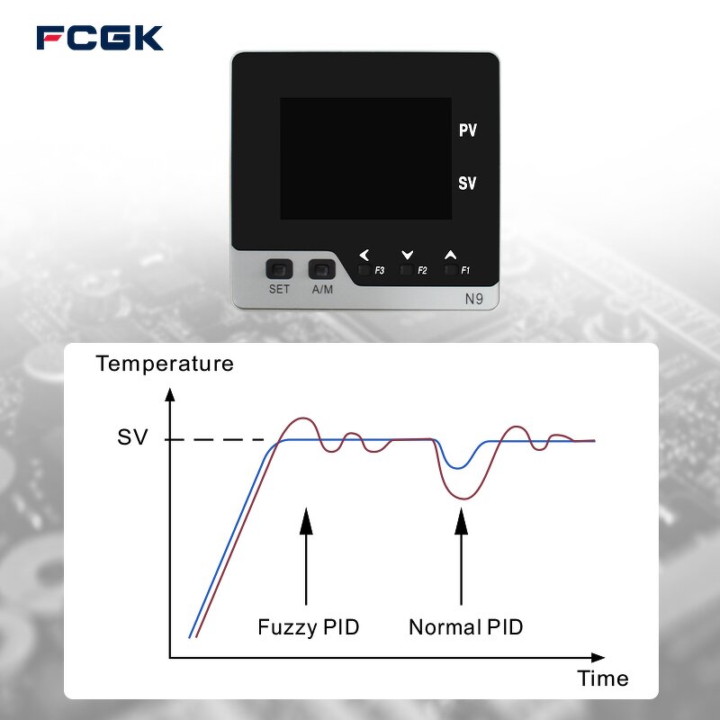 LCD Universal Input PID Temperature Controller - TC RTD Analog Input SSR Relay Output RS485