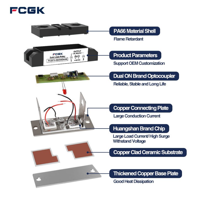 FCGK High Power Industrial SSR Solid State Relay - 100A to 500A DC Control AC AC Control AC