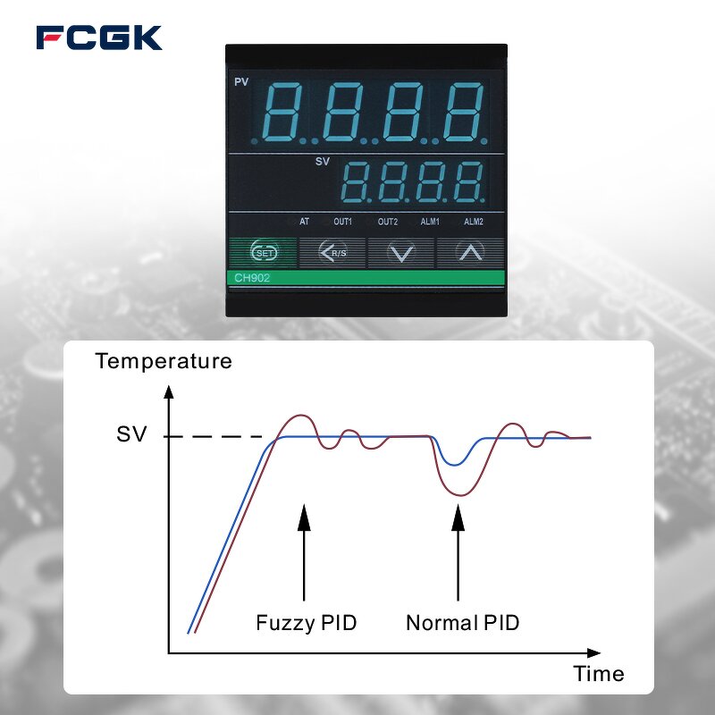 CH102 PID Temperature Controller - 48*48 Low Cost OEM ODM for Industrial Use