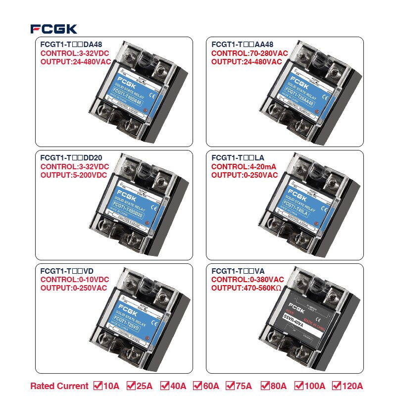 FCGK Sealed Transparent Miniature SSR-10A Solid State Relay - 25A to 120A Single Phase