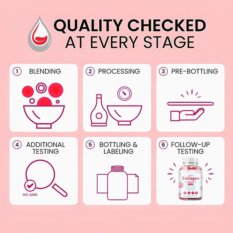 Collagen Gummies Factory - Wholesale Vitamin Biotin Hair Skin Nails