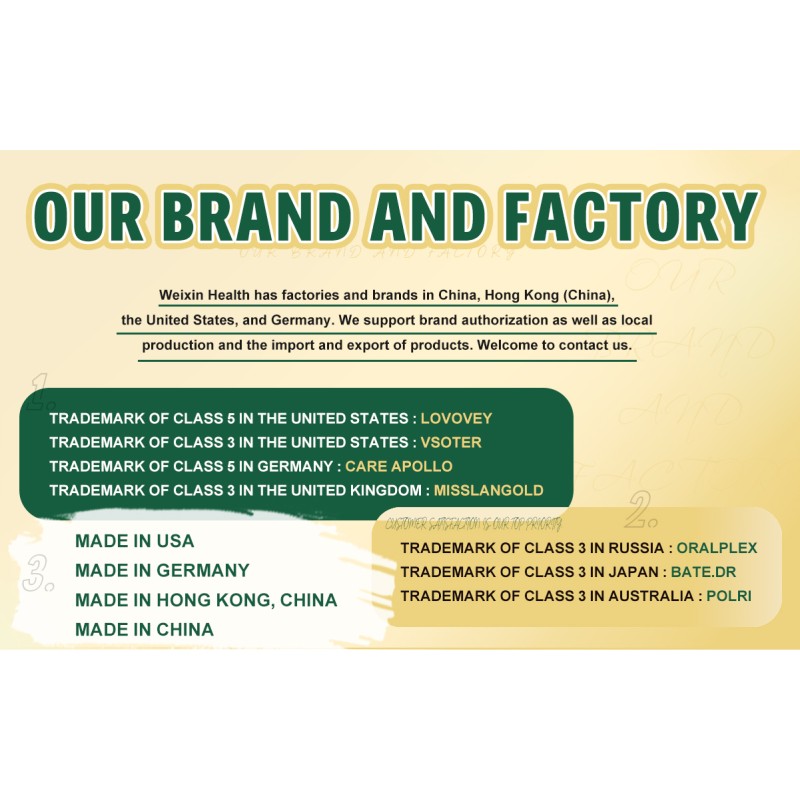 Mushroom Coffee Powder Factory - Wholesale Lion's Mane Reishi Cordyceps