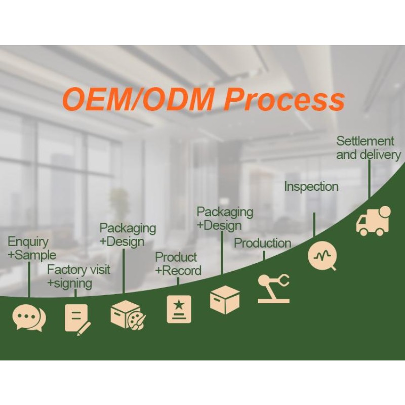 Apple Cider Vinegar Gummy Manufacturer - Wholesale Keto Fat Burner Slimming