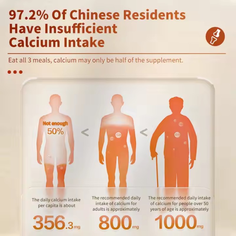 Calcium Softgel Factory - Superior Quality Vitamin D3 Bone Health