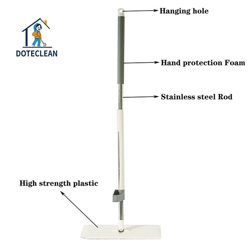 Flat Mop - Hand Free Easy Use Magic Self-washed with 2pc Microfiber Cloth