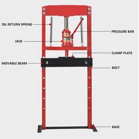 Hydraulic Press - 20 Ton for Automotive Bearing Maintenance Shop Press
