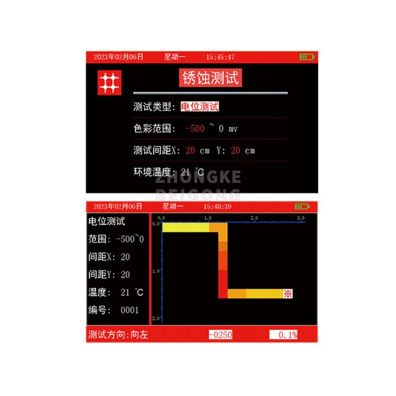 Rebar Corrosion Meter - Ferroscan Detector Low Price Steel bar Corrosion