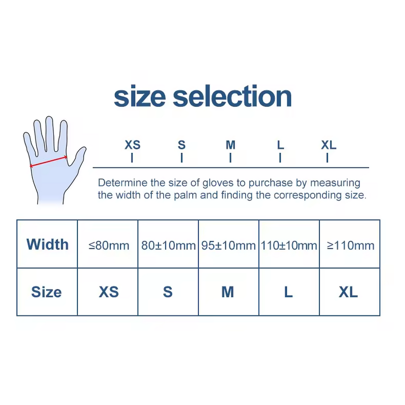 Nitrile Gloves - Wholesale Powder Free Food Grade Disposable