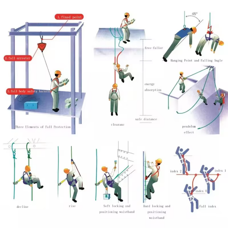 Rope Access Harness - Fall Protection Equipment Rescue Safety