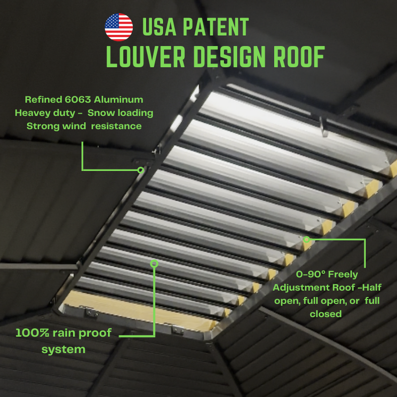 Pergola Manufacturer - Outdoor Luxury Large Aluminum Waterproof Gazebo Powder Coated Double Roof Pressure Treated Wood