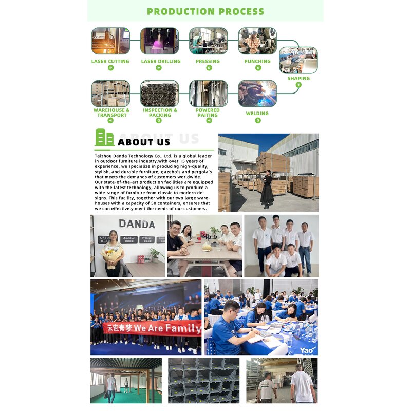 Outdoor Parasol Manufacturer - Heavy Duty 3*3m Single Roof Sunshade 360 Rotation PA Base Aluminum Cantilever Modern Hotels