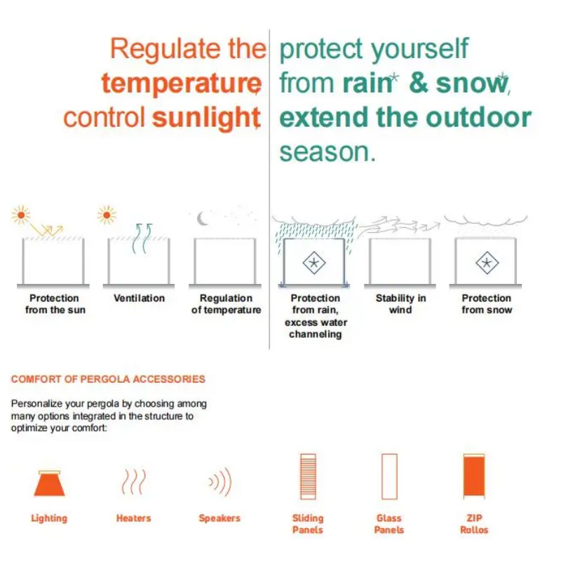 Pergola Manufacturer - Modern Waterproof Aluminum Louvered Roof Stylish Garden Canopy & Gazebo