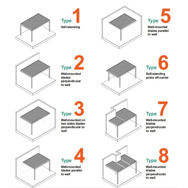 Pergola Manufacturer - Modern Waterproof Aluminum Louvered Roof Stylish Garden Canopy & Gazebo