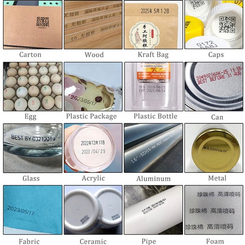 Inkjet Printing Machine Manufacturer - Intelligent Expiry Date 12.7mm Smart Batch Coding for Pouches Plastic Bag