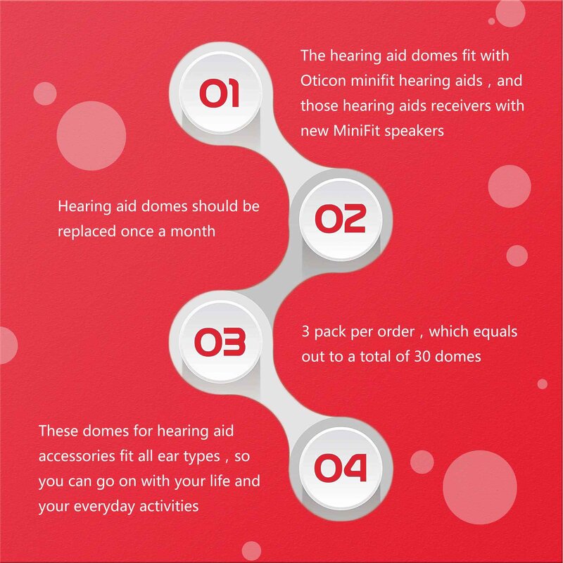 Hearing Aids Manufacturer - Digital Widex Oticon Re-sound CIC Bit Invisible Retone for Batteries Rechargeable