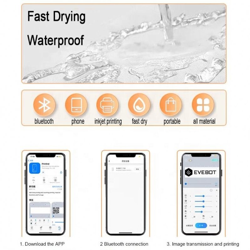 Food Grade Inkjet Printer Manufacturer - EVEBOT 3D Logo Gift Macarons Cake Digital Handheld Portable for Desserts