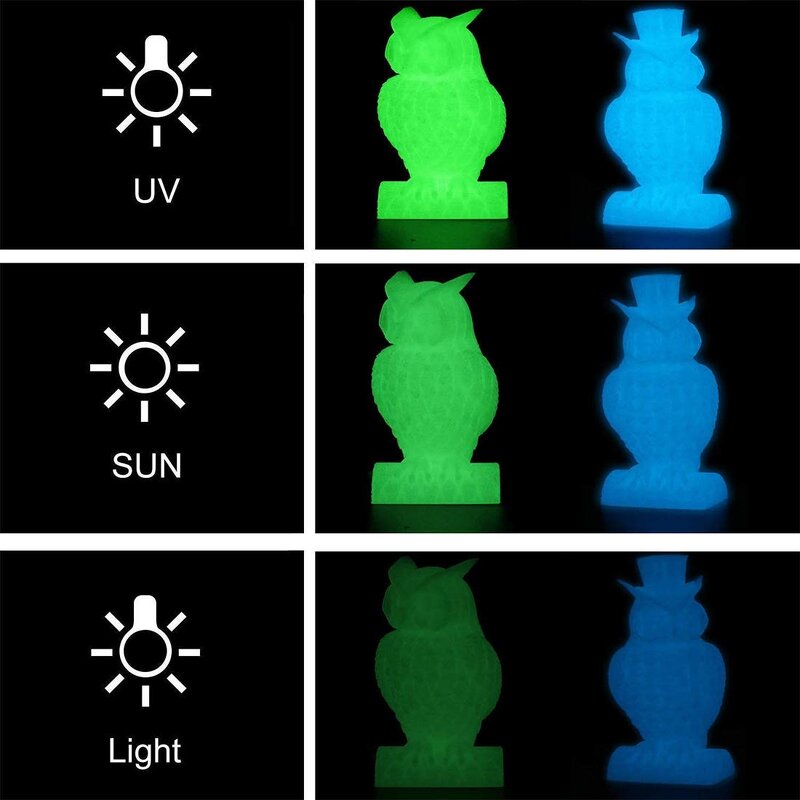 PLA Filament Manufacturer - 1.75mm 1kg Glow in Dark Luminous for 3D Printers