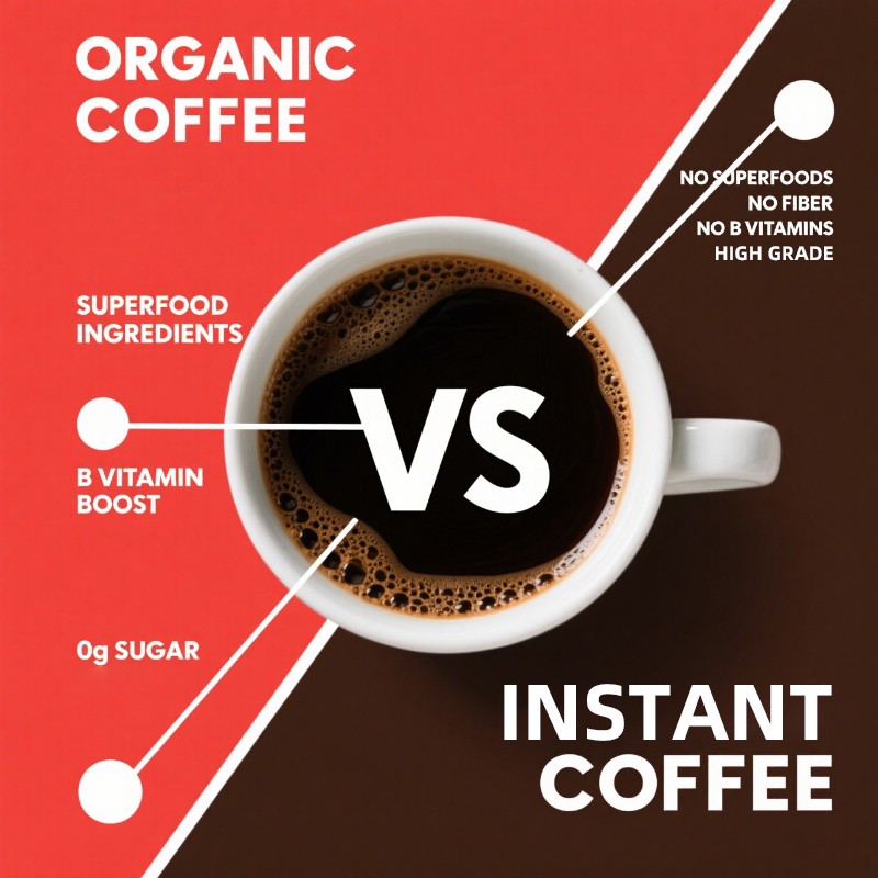 OEM Herbal Weight Loss Supplement Carcina L-Carnitine Instant Coffee Weight Management Burn Fat Weight Loss Slimming Coffee