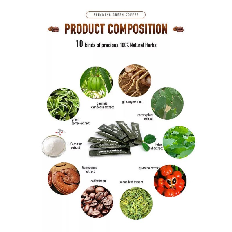 High Effect Dietary Supplement Energy Support Slim Fat Control Appetite Weight Loss Green Coffee Beans Powder Green Coffee