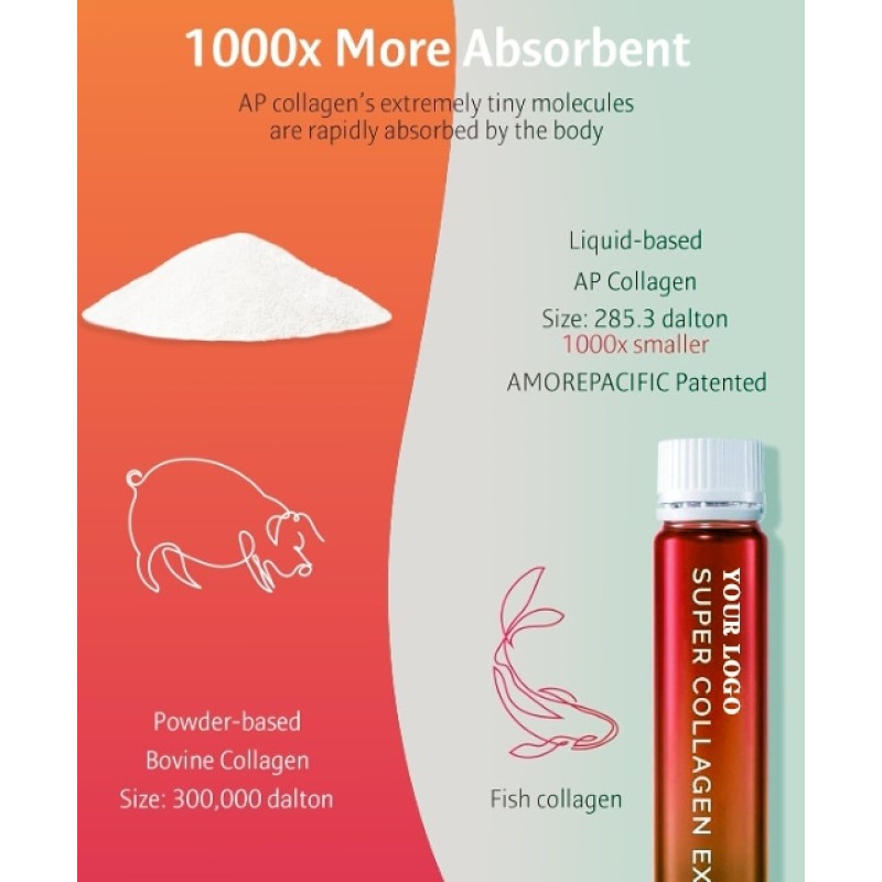 OEM ODM marine collagen peptide hyaluronic acid biotin skin whitening Promote healthy hair quality Collagen oral liquid