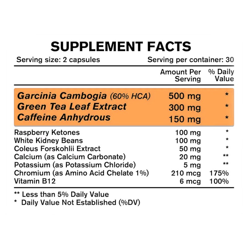 ODM/OEM Slimming Burning Fat Capsules Suppress Appetite Increase Energy Weight Loss Support Weight Management