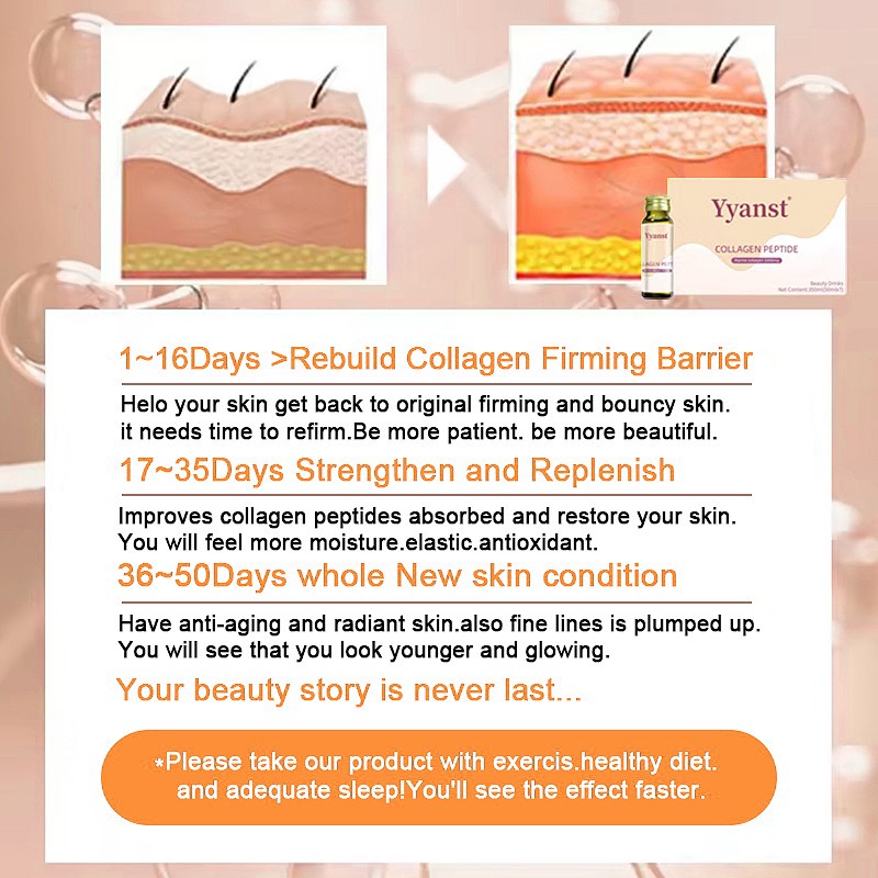 OEM ODM fish collagen peptide beverages, hyaluronic acid collagen beverages, skin beauty collagen oral liquid beverages