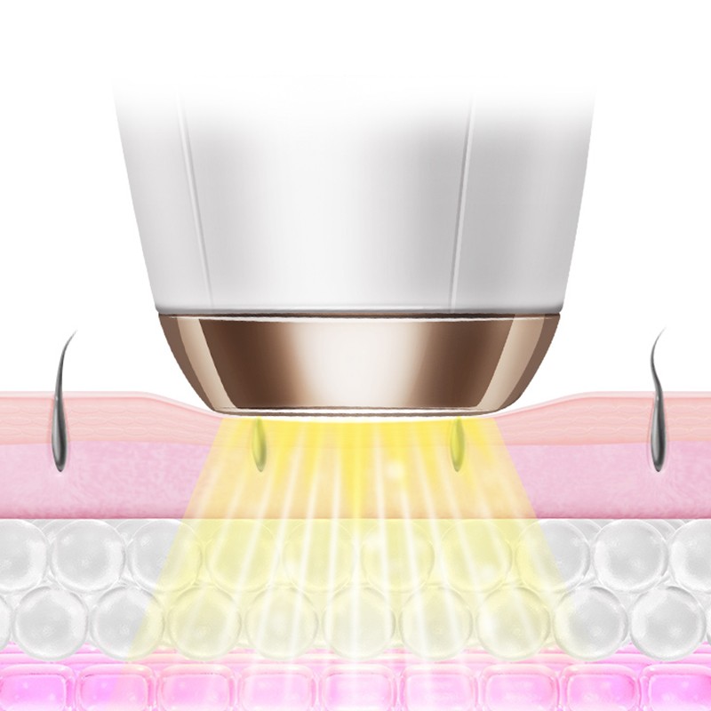 IPL Epilator Supplier - Wholesale Portable Home Use Facial