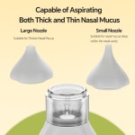 Facial Cleansing Devices