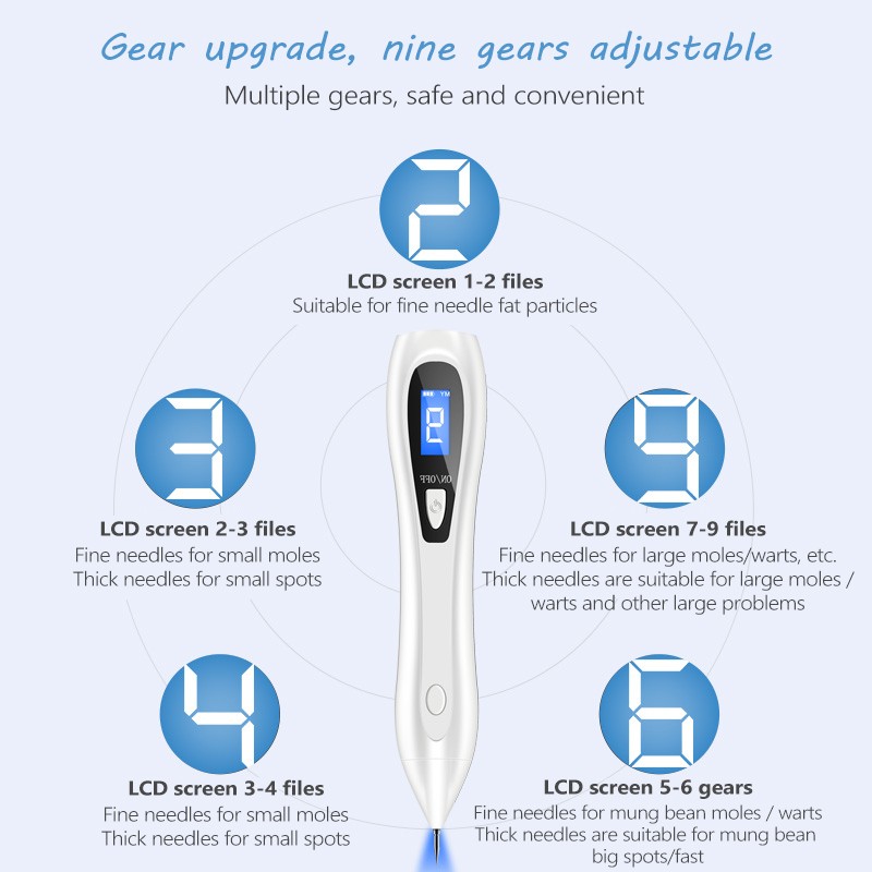 Plasma Pen Manufacturer - OEM ODM 9 Level Tattoo Removal