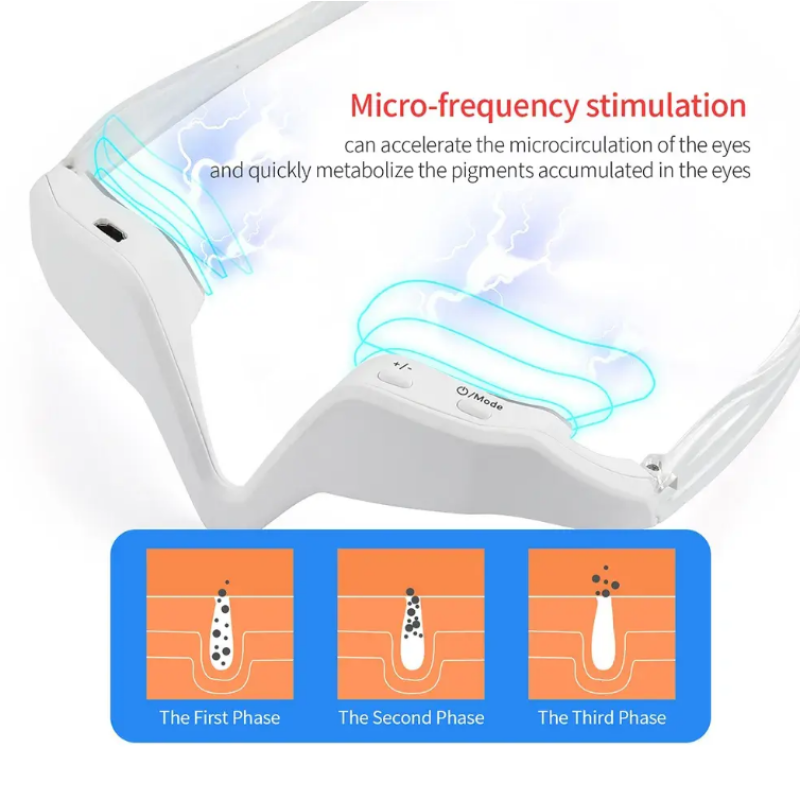 Eye Massager Manufacturer - Customized 3D EMS Redlight Anti-fatigue