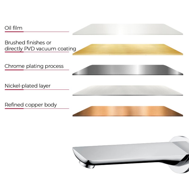 Basin Faucet Manufacturer - Hot Sale Brass Wall Mounted Single Handle Mixer Tap with Hot and Cold Water