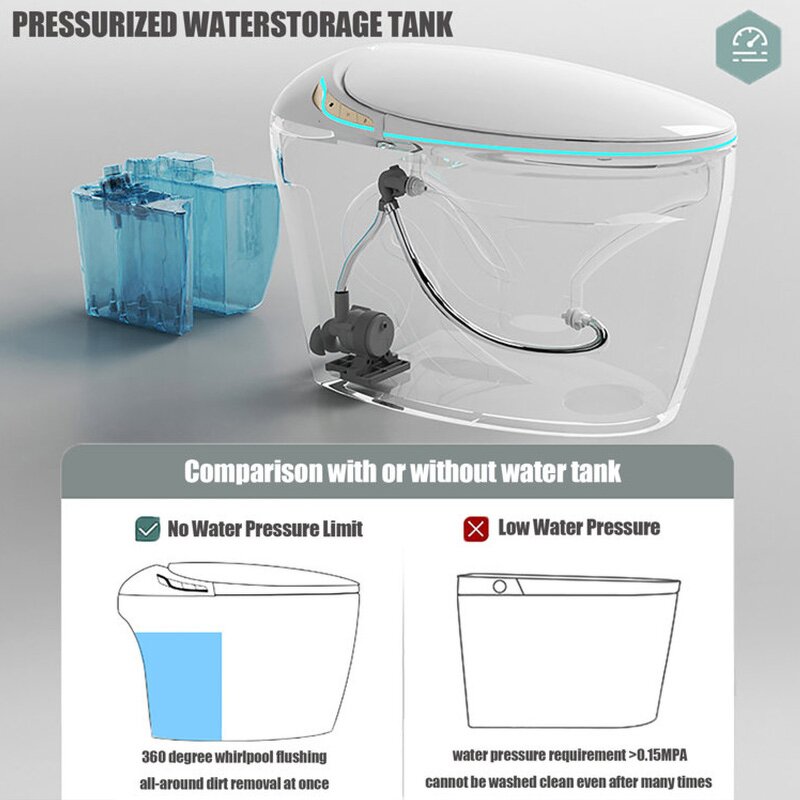 Smart Toilet Manufacturer - 1.31 Gallons Per Minute GPF Elongated Floor Mounted Bidet With Water Tank